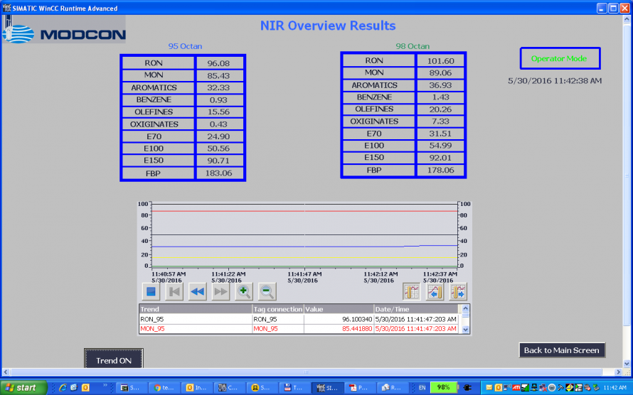 NIR Overview Results-5