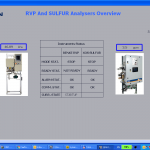 RVP and Sulfur Analyzers Overview
