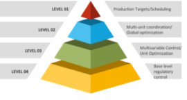 AI-Planning2-300×160 AI-Planning2-300×160