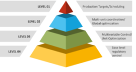 AI-Planning2-300×160