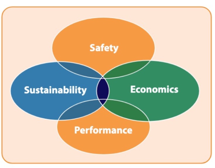 REFINING INDIA MAGAZINE